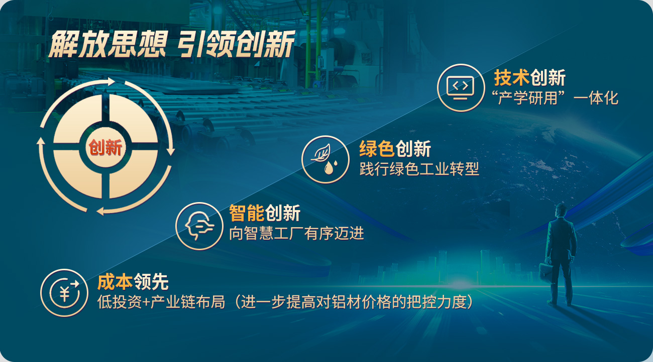 荣获（huò）“中国制造业500强”、“中（zhōng）国铝箔创（chuàng）新奖”、“制造业单项冠（guàn）军示范企业”“河南省专利奖（jiǎng）”、“河南省质量标杆”、“法国船级社BV证书（shū）”、
                            “美国船级社ABS认证证书”、“英国船级社LR证书”、“英国船级社LR证（zhèng）书”“中国船级社CCS证书”“河南省第一批（pī）诚信企业”、 “国家智能制造示范工厂”、“国家绿色工厂”、“功勋企（qǐ）业”、“欧盟CE认证”、“GRS认证”、等荣誉资质。
                            